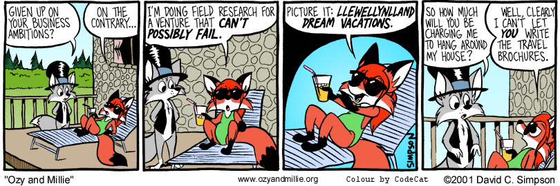 Strip for Saturday, 14 July 2001