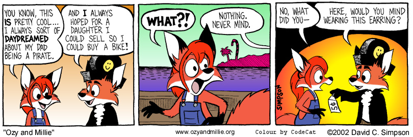 Strip for Saturday, 27 July 2002